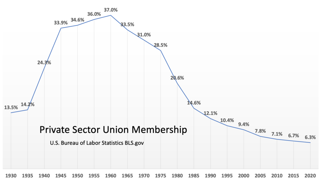 membership-2020